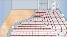 【新思路裝飾】安裝地暖需要多少錢(qián)